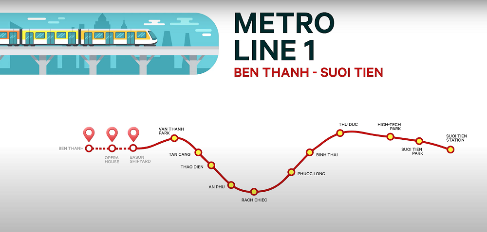 huong-tuyen-metro-so-1