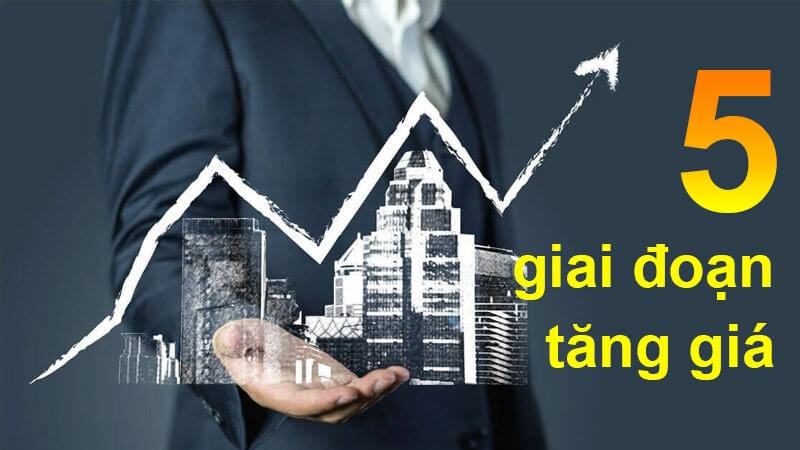 Tăng giá bất động sản